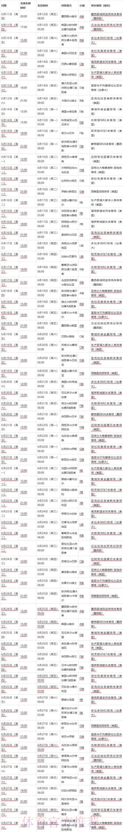 2026世界杯完整赛程详细安排最新时间表实时查看 2026世界杯完整赛程详细安排最新时间表实时查看