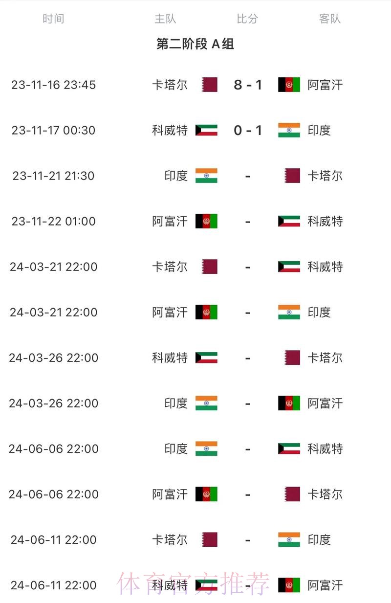 2026世界杯完整赛程中国时间全程直播在哪里看