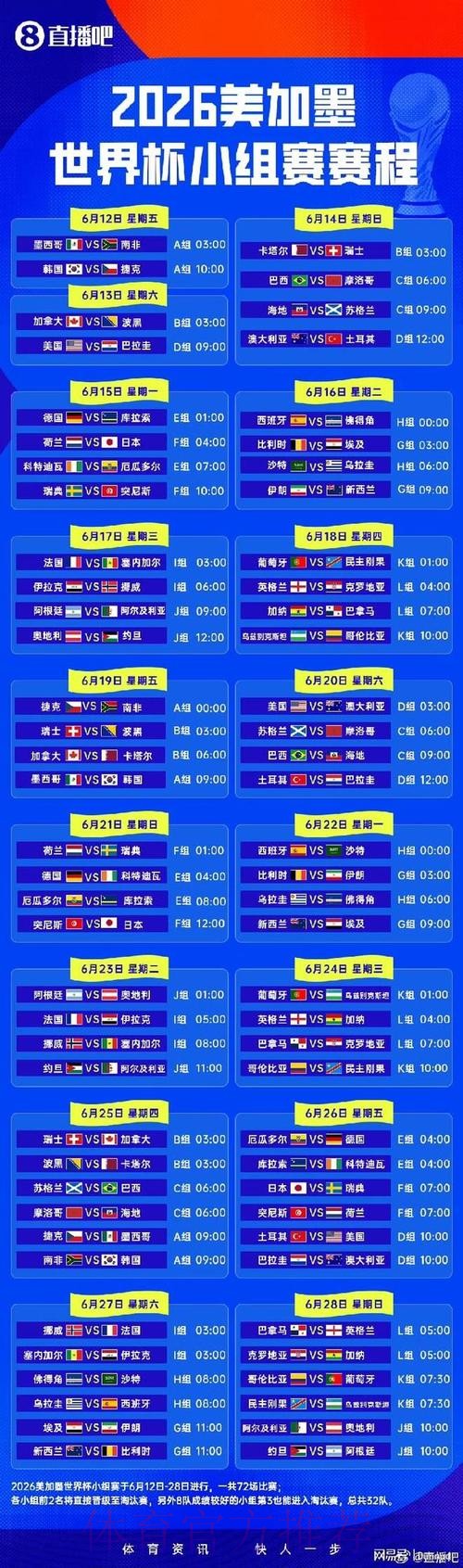 2026世界杯小组赛赛程高清版全程直播官网入口 2026世界杯小组赛赛程高清版全程直播官网入口