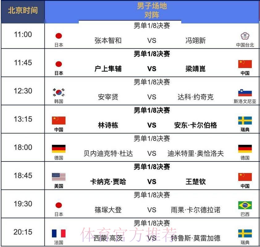 2026世界杯直播最新实时赛程直播平台 2026世界杯直播最新实时赛程直播平台