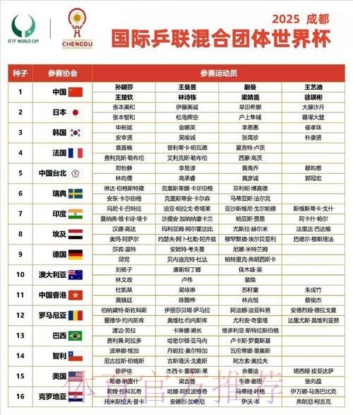 2026世界杯小组赛赛程高清版实时赛程怎么查