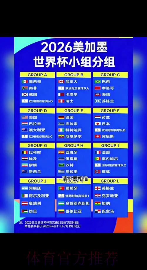 2026世界杯小组赛赛程今日最新时间表在哪里看
